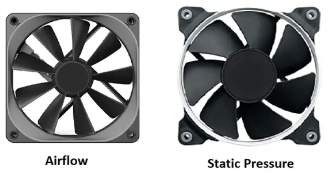 Types of Fan - Airflow