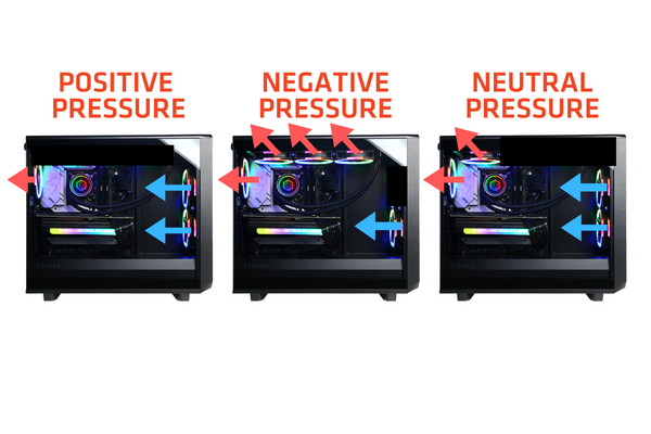 Gaming PC Airflow Pressure Guide