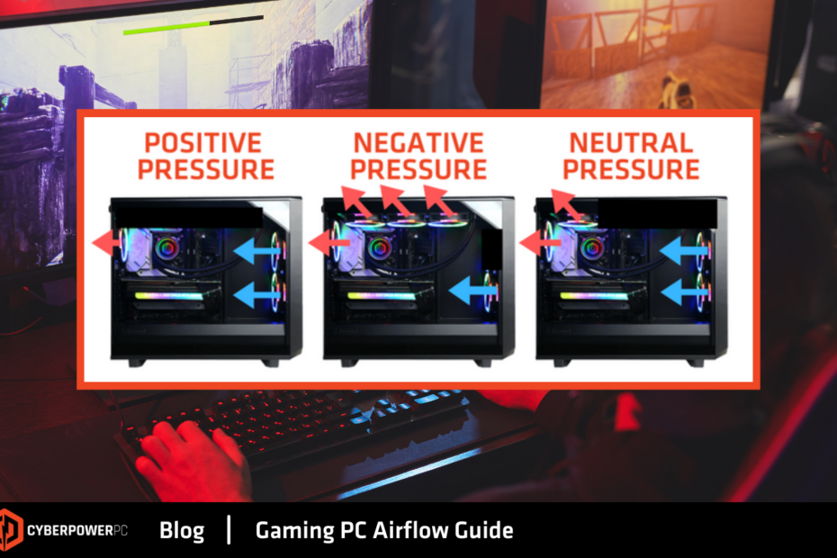 Airflow Guide