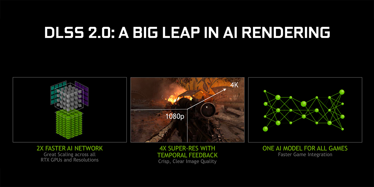 A brief overview of DLSS 2 improvements 
