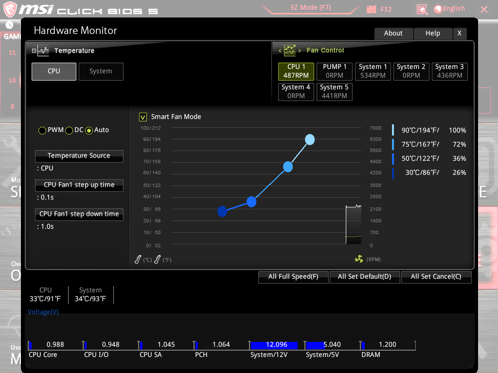 MSI Fan Curve BIOS setting