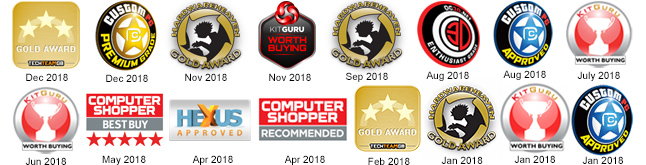 Top of Awards page